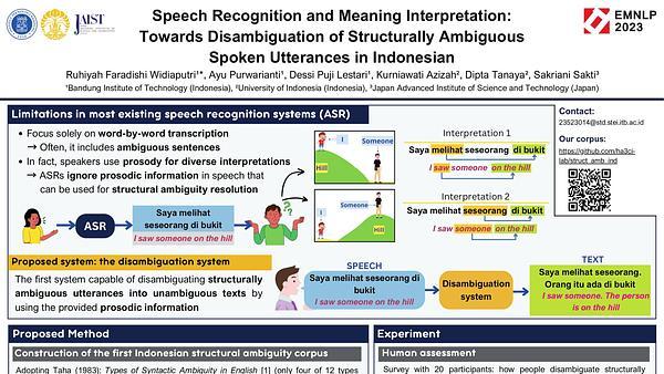 Speech Recognition and Meaning Interpretation: Towards Disambiguation of Structurally Ambiguous Spoken Utterances in Indonesian | VIDEO