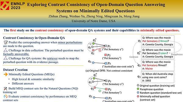 Exploring Contrast Consistency of Open-Domain Question Answering Systems on Minimally Edited Questions | VIDEO