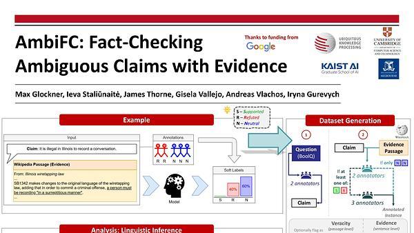 AmbiFC: Fact-Checking Ambiguous Claims with Evidence | VIDEO