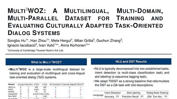 Multi3WOZ: A Multilingual, Multi-Domain, Multi-Parallel Dataset for Training and Evaluating Culturally Adapted Task-Oriented Dialog Systems | VIDEO