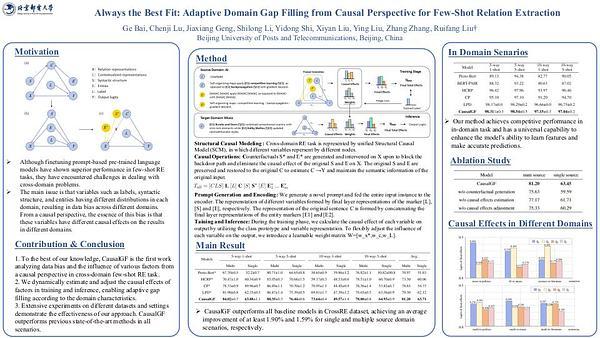 Always the Best Fit: Adaptive Domain Gap Filling from Causal Perspective for Few-Shot Relation Extraction