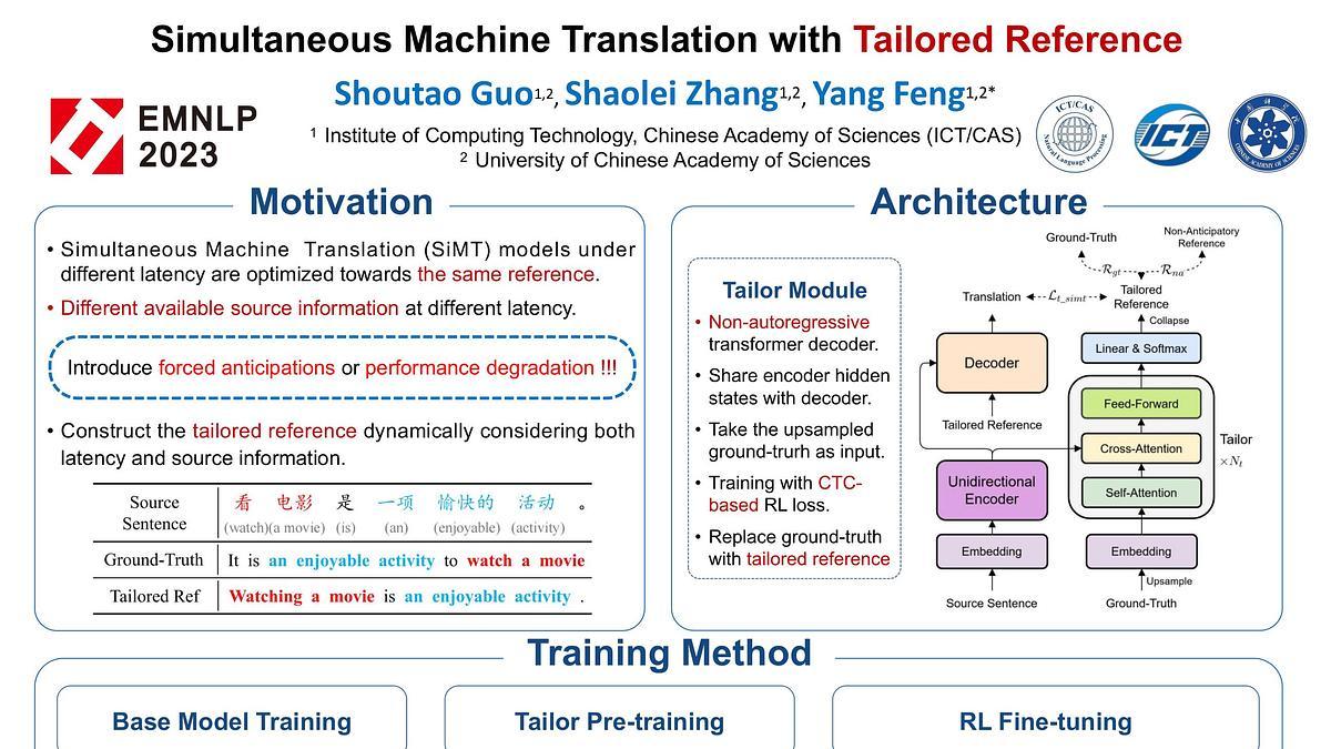 Lecture image placeholder