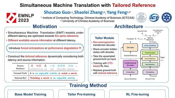 Simultaneous Machine Translation with Tailored Reference