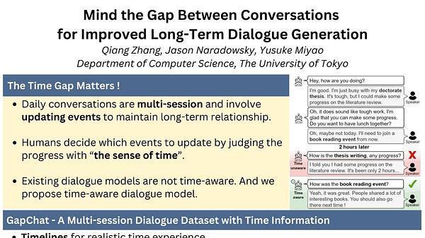 Mind the Gap Between Conversations for Improved Long-Term Dialogue Generation