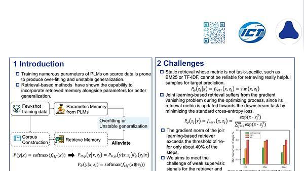 Retrieval-Augmented Few-shot Text Classification