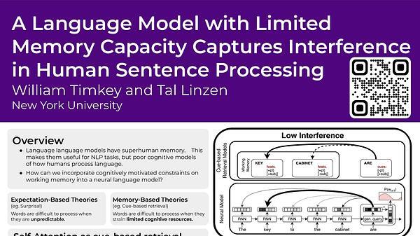 A Language Model with Limited Memory Capacity Captures Interference in Human Sentence Processing