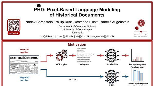 PHD: Pixel-Based Language Modeling of Historical Documents