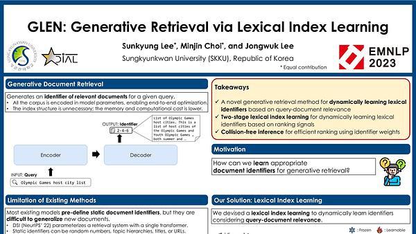 GLEN: Generative Retrieval via Lexical Index Learning