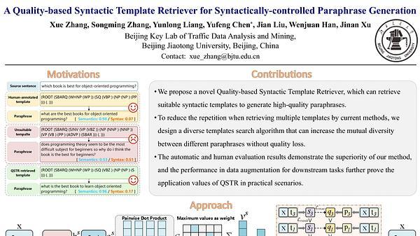 A Quality-based Syntactic Template Retriever for Syntactically-Controlled Paraphrase Generation | VIDEO