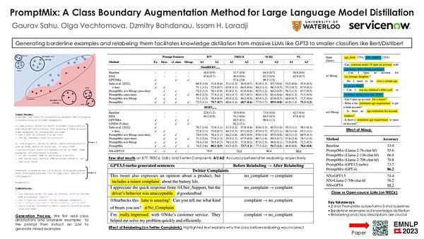 PromptMix: A Class Boundary Augmentation Method for Large Language Model Distillation | VIDEO