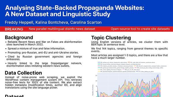 Analysing State-Backed Propaganda Websites: a New Dataset and Linguistic Study | VIDEO