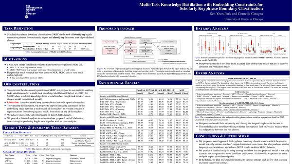 Multi-Task Knowledge Distillation with Embedding Constraints for Scholarly Keyphrase Boundary Classification | VIDEO