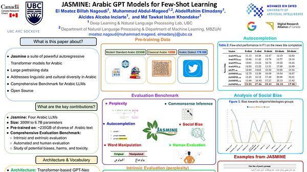 JASMINE: Arabic GPT Models for Few-Shot Learning