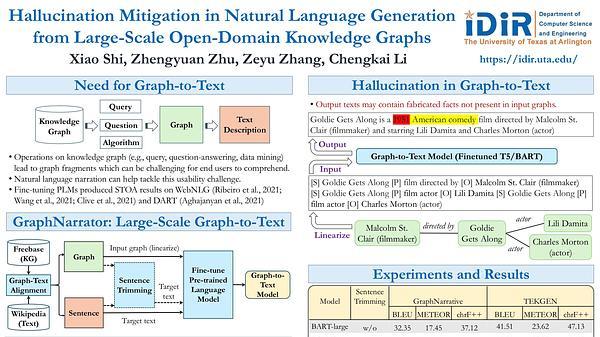 Hallucination Mitigation in Natural Language Generation from Large-Scale Open-Domain Knowledge Graphs | VIDEO