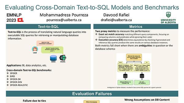 Evaluating Cross-Domain Text-to-SQL Models and Benchmarks