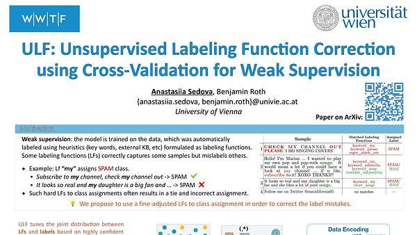 ULF: Unsupervised Labeling Function Correction using Cross-Validation for Weak Supervision