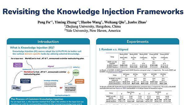 Revisiting the Knowledge Injection Frameworks