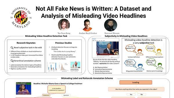 Not all Fake News is Written: A Dataset and Analysis of Misleading Video Headlines