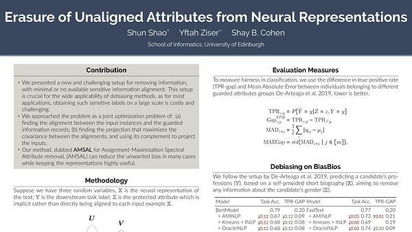 Erasure of Unaligned Attributes from Neural Representations