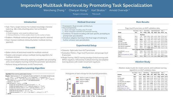 Improving Multitask Retrieval by Promoting Task Specialization