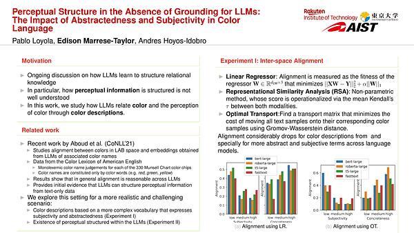 Perceptual Structure in the absence of grounding: the impact of abstractedness and subjectivity in color language for LLMs