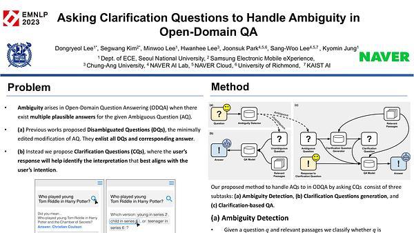 Asking Clarification Questions to Handle Ambiguity in Open-Domain QA