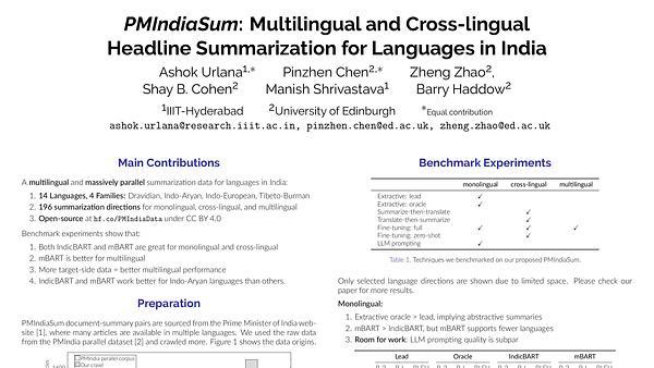 PMIndiaSum: Multilingual and Cross-lingual Headline Summarization for Languages in India