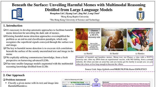 Beneath the Surface: Unveiling Harmful Memes with Multimodal Reasoning Distilled from Large Language Models