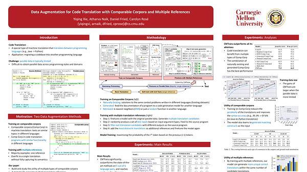 Data Augmentation for Code Translation with Comparable Corpora and Multiple References