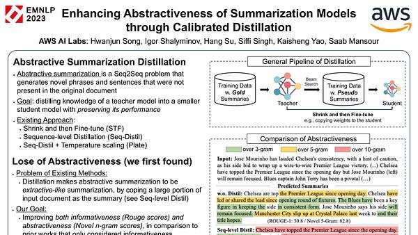 Enhancing Abstractiveness of Summarization Models through Calibrated Distillation