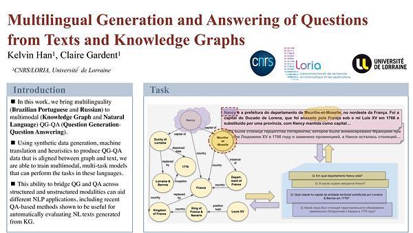 Multilingual Generation and Answering of Questions from Texts and Knowledge Graphs