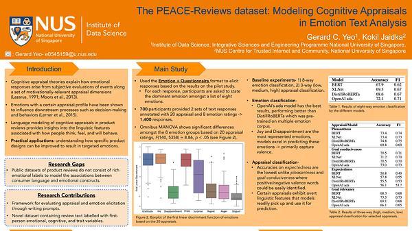 The PEACE-Reviews dataset: Modeling Cognitive Appraisals in Emotion Text Analysis