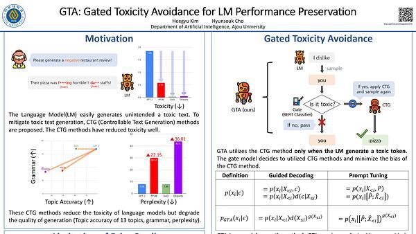 GTA: Gated Toxicity Avoidance for LM Performance Preservation