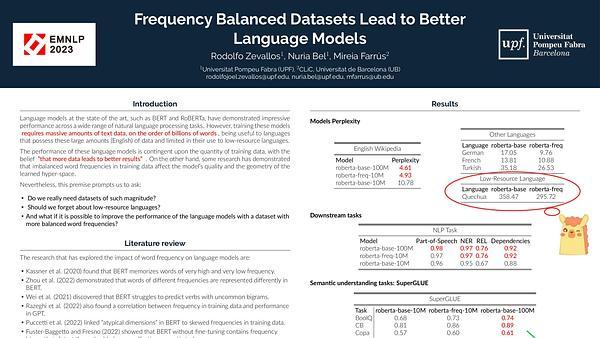 Frequency Balanced Datasets Lead to Better Language Models