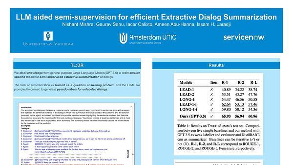 LLM aided semi-supervision for efficient Extractive Dialog Summarization