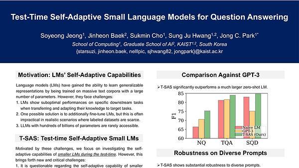 Test-Time Self-Adaptive Small Language Models for Question Answering