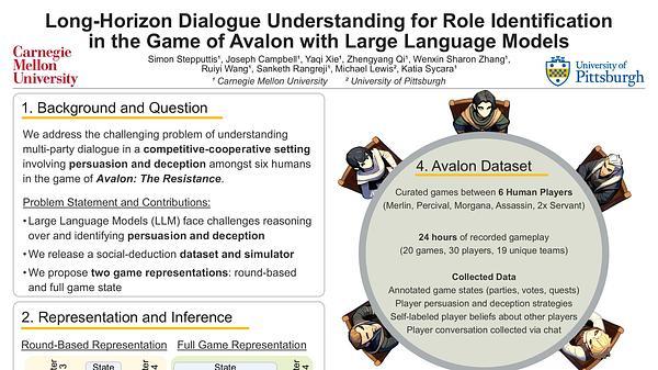 Long-Horizon Dialogue Understanding for Role Identification in the Game of Avalon with Large Language Models