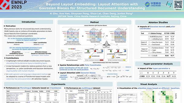 Beyond Layout Embedding: Layout Attention with Gaussian Biases for Structured Document Understanding