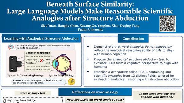 Beneath Surface Similarity: Large Language Models Make Reasonable Scientific Analogies after Structure Abduction