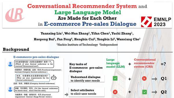 Conversational Recommender System and Large Language Model Are Made for Each Other in E-commerce Pre-sales Dialogue