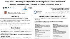 xDial-Eval: A Multilingual Open-Domain Dialogue Evaluation Benchmark