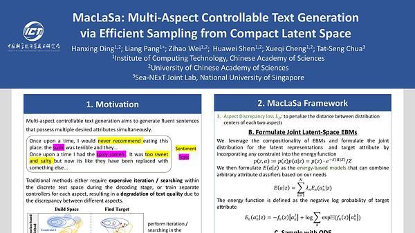 MacLaSa: Multi-Aspect Controllable Text Generation via Efficient Sampling from Compact Latent Space