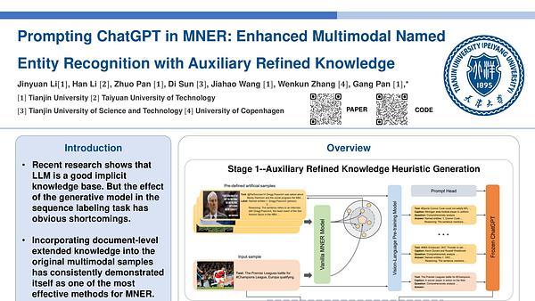 Prompting ChatGPT in MNER: Enhanced Multimodal Named Entity Recognition with Auxiliary Refined Knowledge