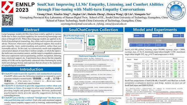 SoulChat: Improving LLMs' Empathy, Listening, and Comfort Abilities through Fine-tuning with Multi-turn Empathy Conversations