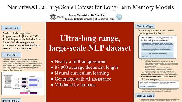 NarrativeXL: a Large-scale Dataset for Long-Term Memory Models