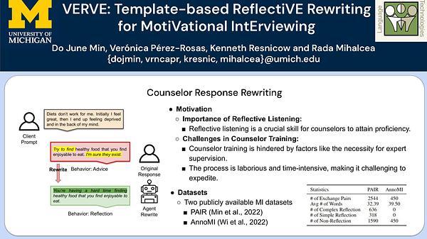 VERVE: Template-based ReflectiVE Rewriting for MotiVational IntErviewing