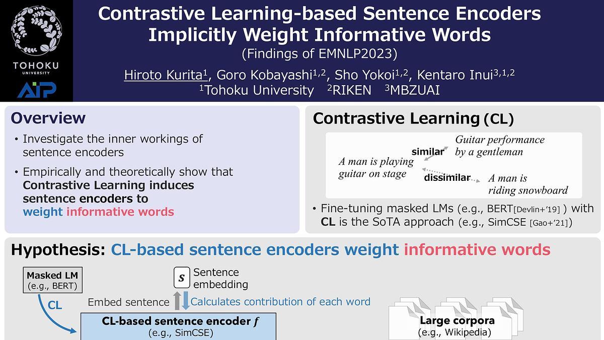 Lecture image placeholder