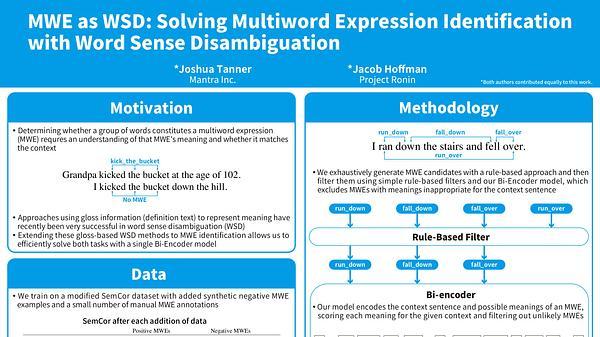 MWE as WSD: Solving Multiword Expression Identification with Word Sense Disambiguation