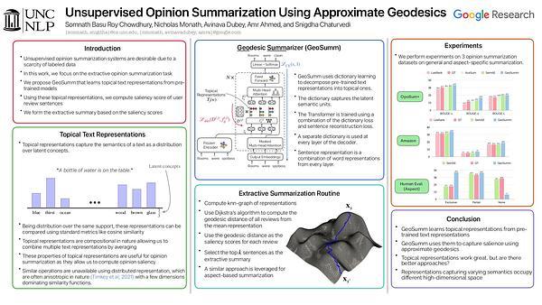 Unsupervised Opinion Summarization Using Approximate Geodesics