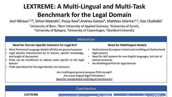 LEXTREME: A Multi-Lingual and Multi-Task Benchmark for the Legal Domain